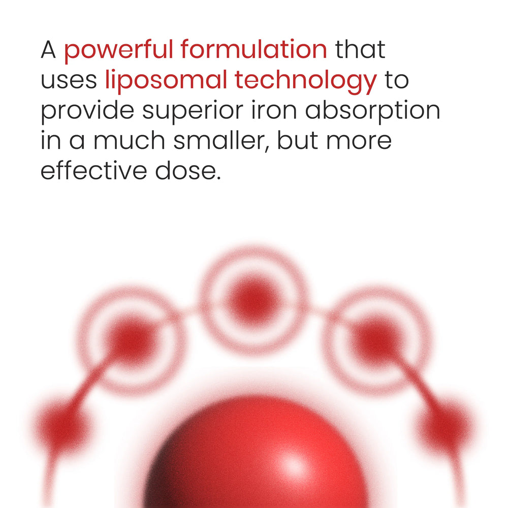 Ferosom Forte Iron - 20 Capsules